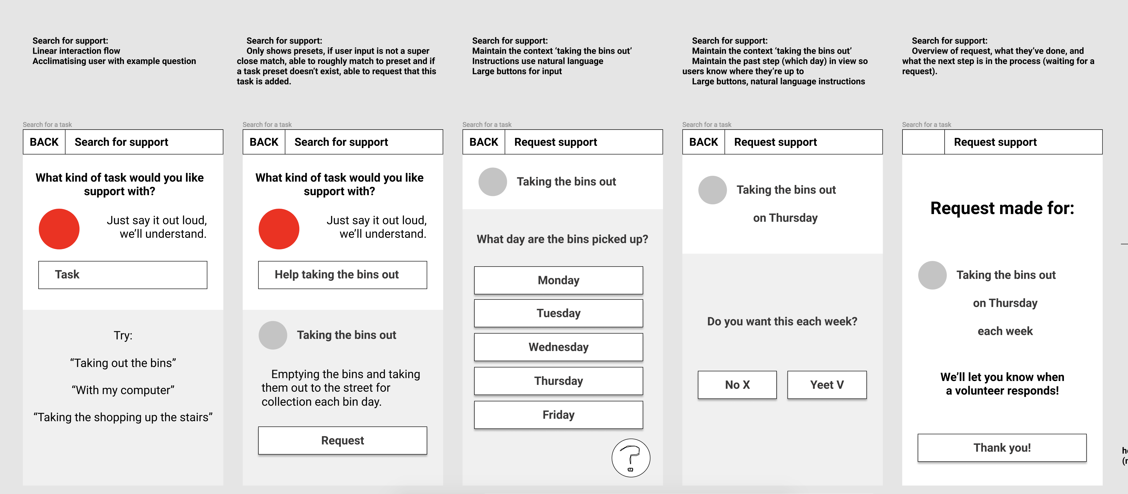 Low fidelity wireframes showing the app flow.