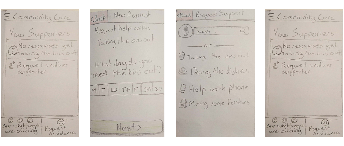 Low fidelity wireframes showing the app flow.