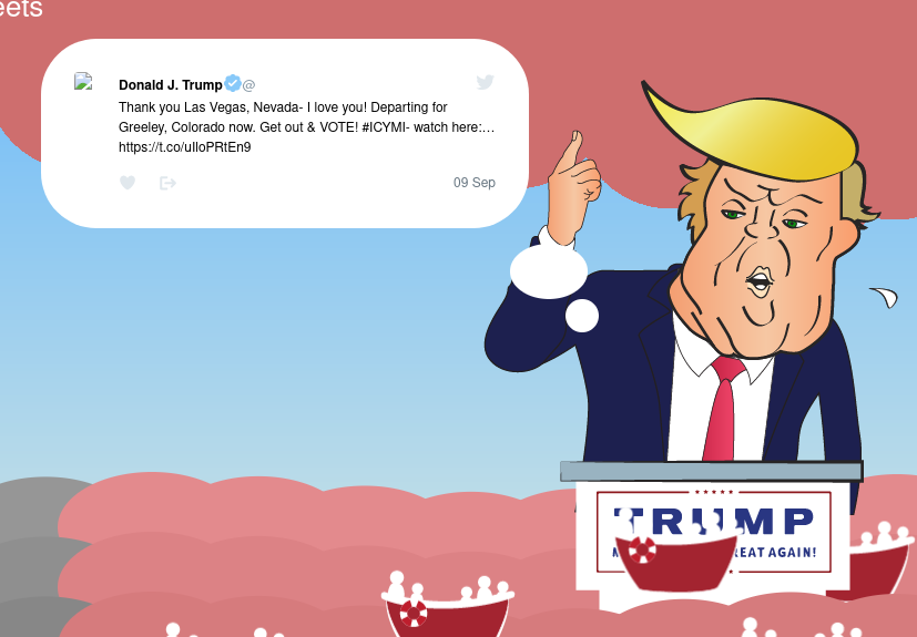 Image of final assessment showing cartoon renditions of Donald Trump and Hillary Clinton.