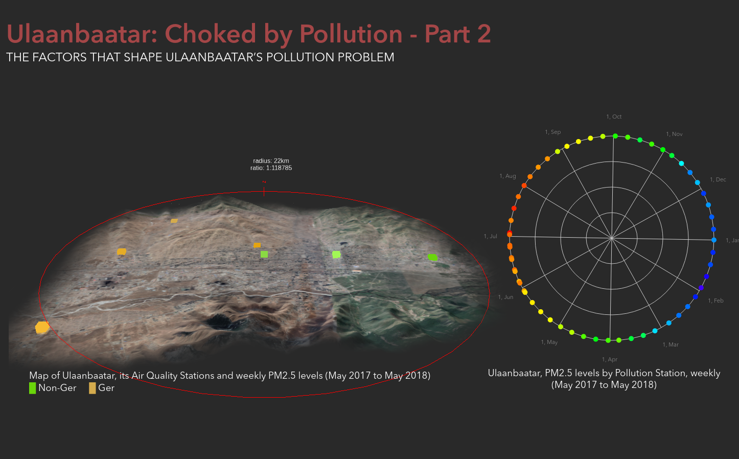 Image of final submitted assessment, featuring 3D map of Ulaanbaatar and a radial graph highlighting pollution and temperatures simlar to our static visualisation